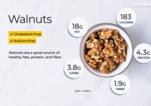 HEALTHY NATURAL AND FRESH NUTS - Image 2