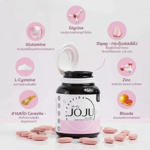 Joju Collagen skin glowing tablet