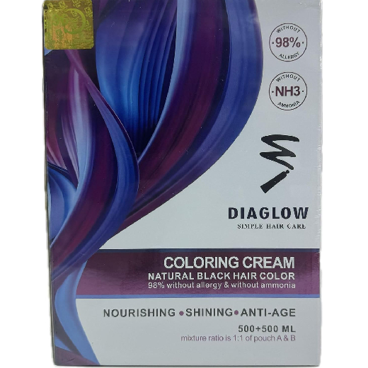 Nourishing Ingredients Coloring Cream Nourishing Ingredients Coloring Cream
