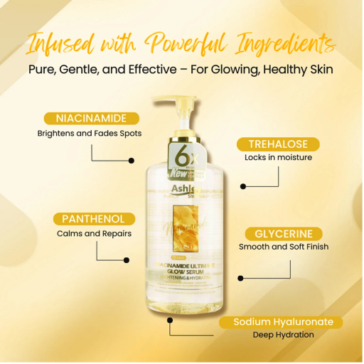 Best Niacinamide Brightening Serum Best Niacinamide Brightening Serum